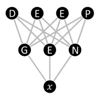 DeepGenX logo, DeepGenX contact details