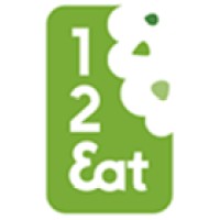 12eat Polska logo, 12eat Polska contact details