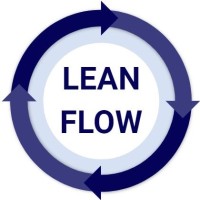 Lean Flow logo, Lean Flow contact details