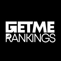 Get Me Rankings logo, Get Me Rankings contact details