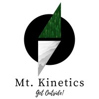 Mt. Kinetics LLP logo, Mt. Kinetics LLP contact details