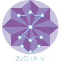 ZVCHAIN logo, ZVCHAIN contact details