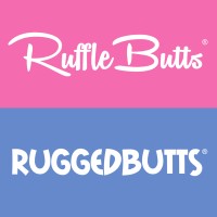 RuffleButts, Inc. logo, RuffleButts, Inc. contact details