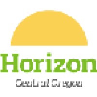 Horizon Rentals Inc logo, Horizon Rentals Inc contact details