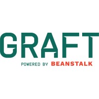 GRAFT logo, GRAFT contact details