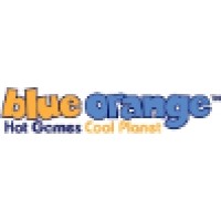 Blue Orange Games logo, Blue Orange Games contact details