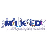 MIKid logo, MIKid contact details