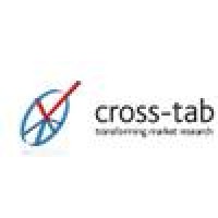 Cross Tabs logo, Cross Tabs contact details