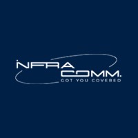 InfraComm logo, InfraComm contact details