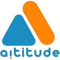 AITITUDE logo, AITITUDE contact details