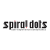 Spiral Dots Systems logo, Spiral Dots Systems contact details