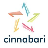 Cinnabari logo, Cinnabari contact details