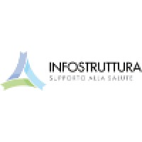 Infostruttura logo, Infostruttura contact details