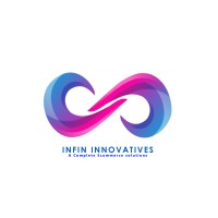 infin.lk logo, infin.lk contact details