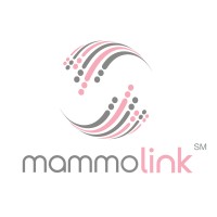 MammoLink logo, MammoLink contact details