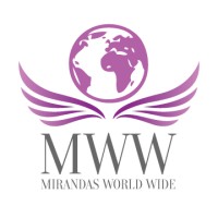 Mirandas World Wide Inc. logo, Mirandas World Wide Inc. contact details