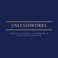 UNLEASHWORKS logo, UNLEASHWORKS contact details