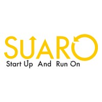 Suaro logo, Suaro contact details