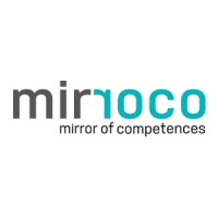 mirroco logo, mirroco contact details