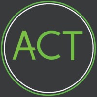 Act Software House logo, Act Software House contact details