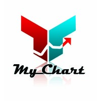 mychart logo, mychart contact details