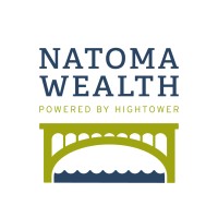 Natoma Wealth logo, Natoma Wealth contact details