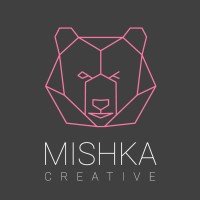 Mishka Creative logo, Mishka Creative contact details