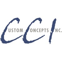 Custom Concepts (CCI PROMO) logo, Custom Concepts (CCI PROMO) contact details