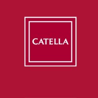 Cartella logo, Cartella contact details