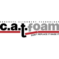 CATFOAM logo, CATFOAM contact details