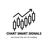 Chart Smart Signals logo, Chart Smart Signals contact details