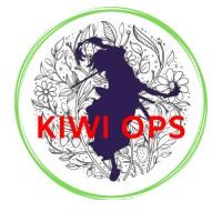 Kiwiops logo, Kiwiops contact details