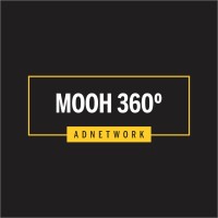 MooH 360° AdNetwork logo, MooH 360° AdNetwork contact details