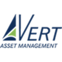 Vert Asset Management logo, Vert Asset Management contact details