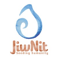 JiwNit logo, JiwNit contact details