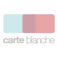 Carte Blanche Furniture Inc. logo, Carte Blanche Furniture Inc. contact details