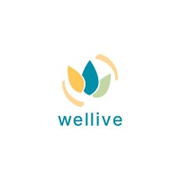 Wellive.Id logo, Wellive.Id contact details