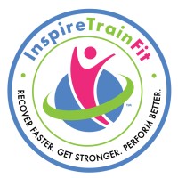 Inspire Train Fit, LLC logo, Inspire Train Fit, LLC contact details