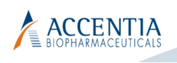 Accentia Biopharmaceuticals logo, Accentia Biopharmaceuticals contact details