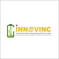 Innovinc Aspire Renewable Energy Solutions Pvt Ltd logo, Innovinc Aspire Renewable Energy Solutions Pvt Ltd contact details