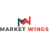 MarketWings logo, MarketWings contact details