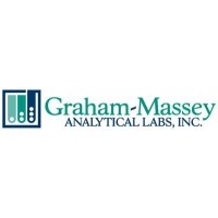 Graham Massey Analytical Laboratories logo, Graham Massey Analytical Laboratories contact details