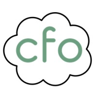 simplyCFO logo, simplyCFO contact details