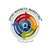 Spoke Magnetic Marketing logo, Spoke Magnetic Marketing contact details