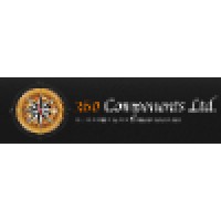 360 Components Ltd logo, 360 Components Ltd contact details