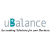 uBalance logo, uBalance contact details