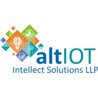 Altiot Intellect Solutions LLP logo, Altiot Intellect Solutions LLP contact details