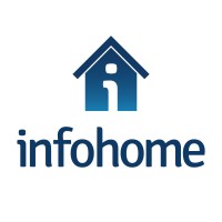 Infohome logo, Infohome contact details