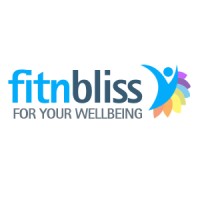 FITnBLISS.com logo, FITnBLISS.com contact details