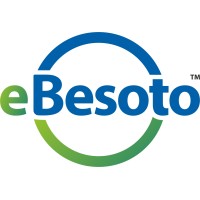 Besoto Systems logo, Besoto Systems contact details